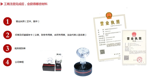 天津有限公司工商变更申请时应提交文件